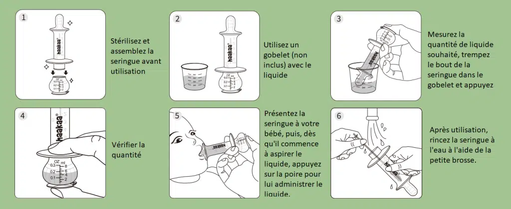 seringue haakaa silicone mhk161 2 Voici la nouvelle seringue Haakaa: <ul> <li>100% silicone médicale: donner les liquides importants de façon sûr</li> <li>Facile à utiliser: présentez la seringue à bébé et appuyez sur la poire pour administrer le liquide</li> <li>Nettoyage rapide: passez la sous l'eau</li> </ul>